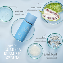 LumiSpa® Blemish Serum